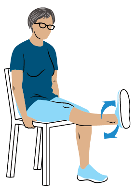 Illustration of a person sitting in a chair and twisting their foot in circles